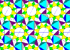 Structure du béryl et de la cordiérite